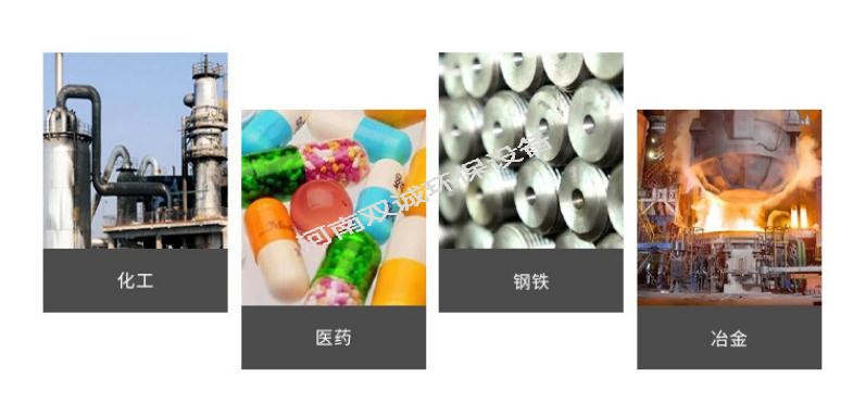螺旋板式換熱器容易壞嗎？能用多久？
